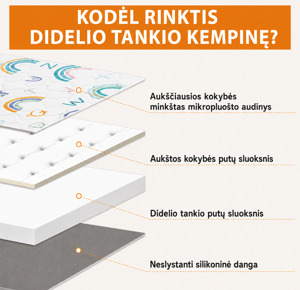 Lavinamasis žaidimų kilimėlis